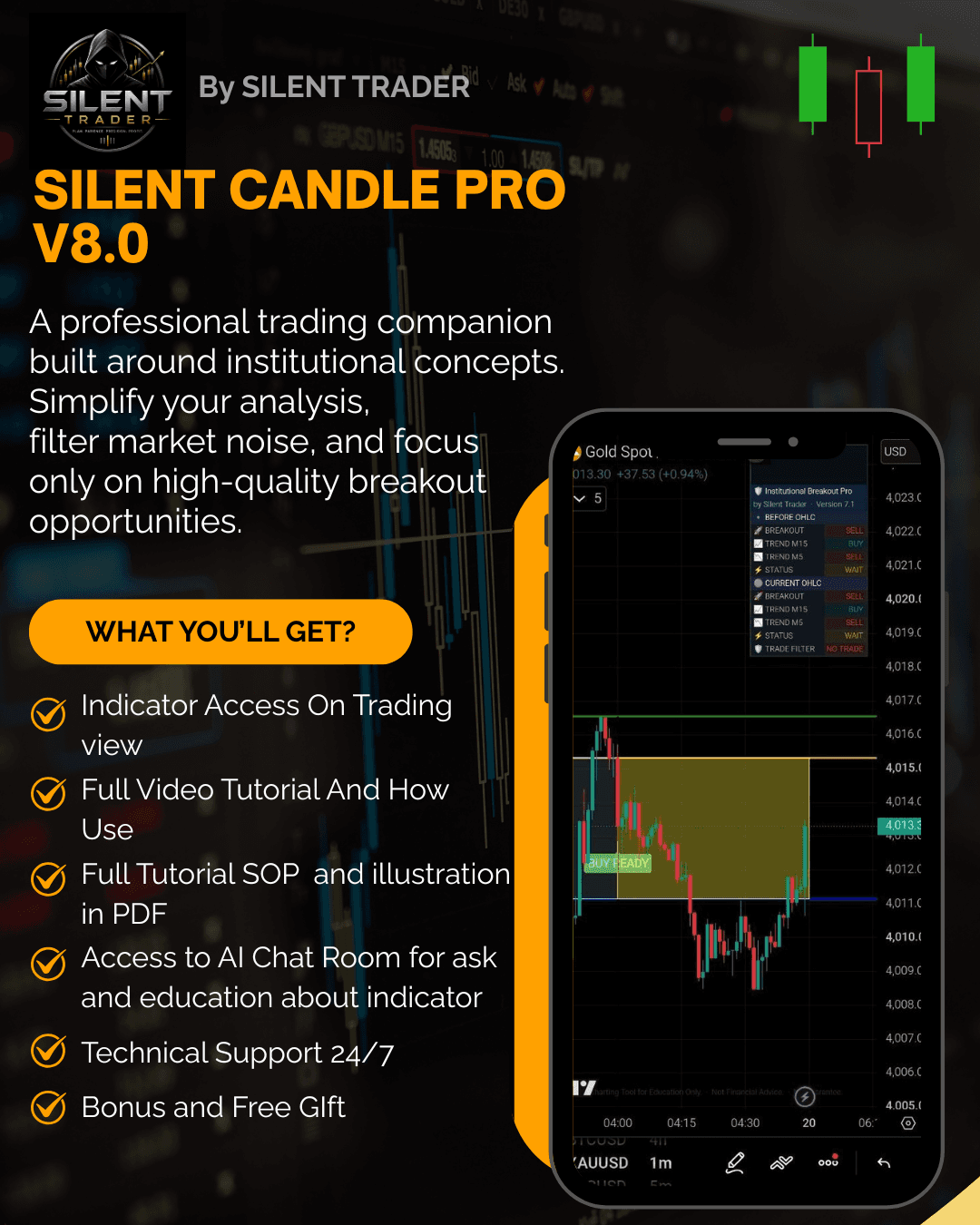 Silent Candle Pro trading product background